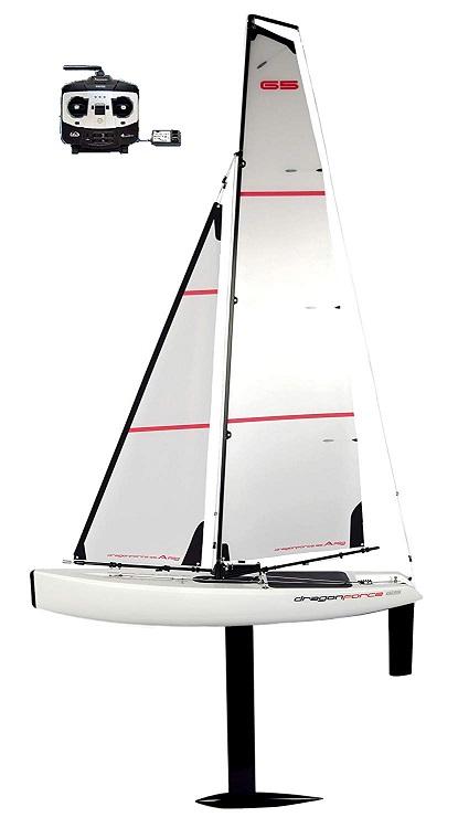 Remote Control Sailboat For Adults:  Keeping Your Remote Control Sailboat in Top Shape