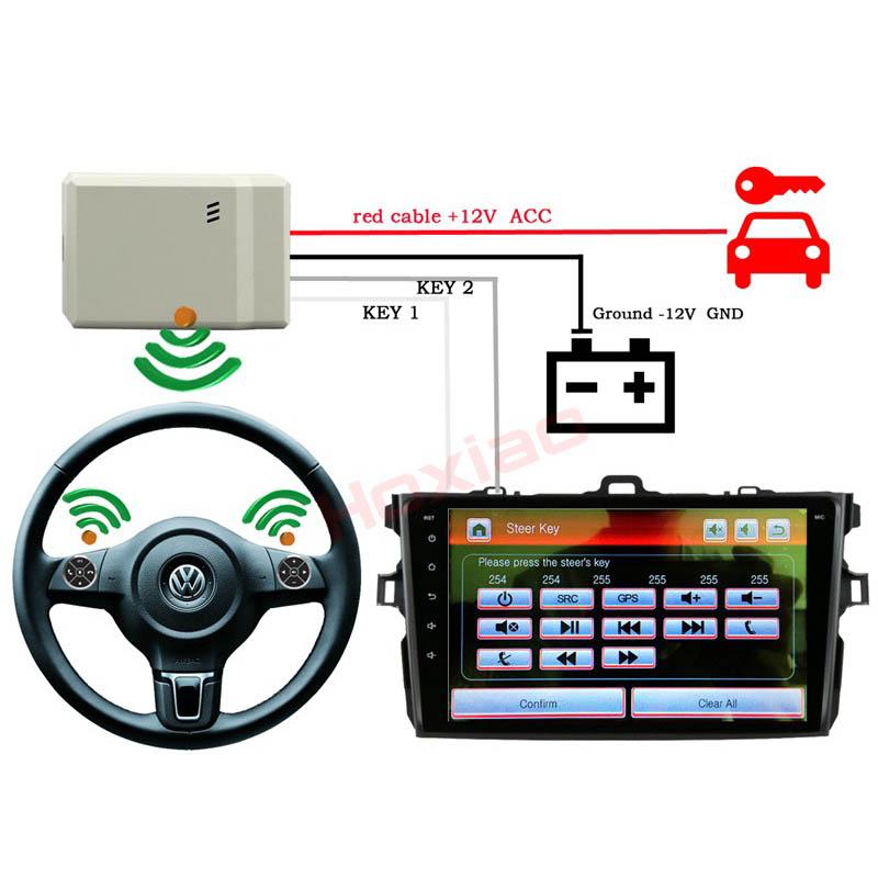 Steering Wheel Remote Control Car: Key Features and Technologies of Steering Wheel Remote Control Cars