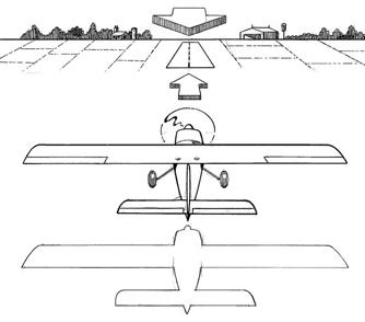 Pattern Plane: Tips for Mastering Pattern Planes