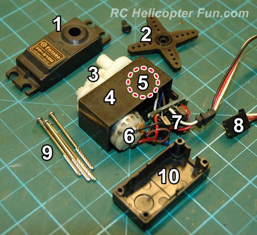 Rc Airplane Servos: Selecting the Right Servo for Your RC Airplane