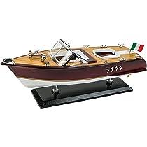 Riva Aquarama Rc Model Boat:  Fascinating History and Popular Culture of the Riva Aquarama RC Model Boat