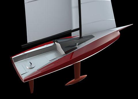 Radio Controlled Model Yachts: Materials Used in Radio Controlled Model Yachts