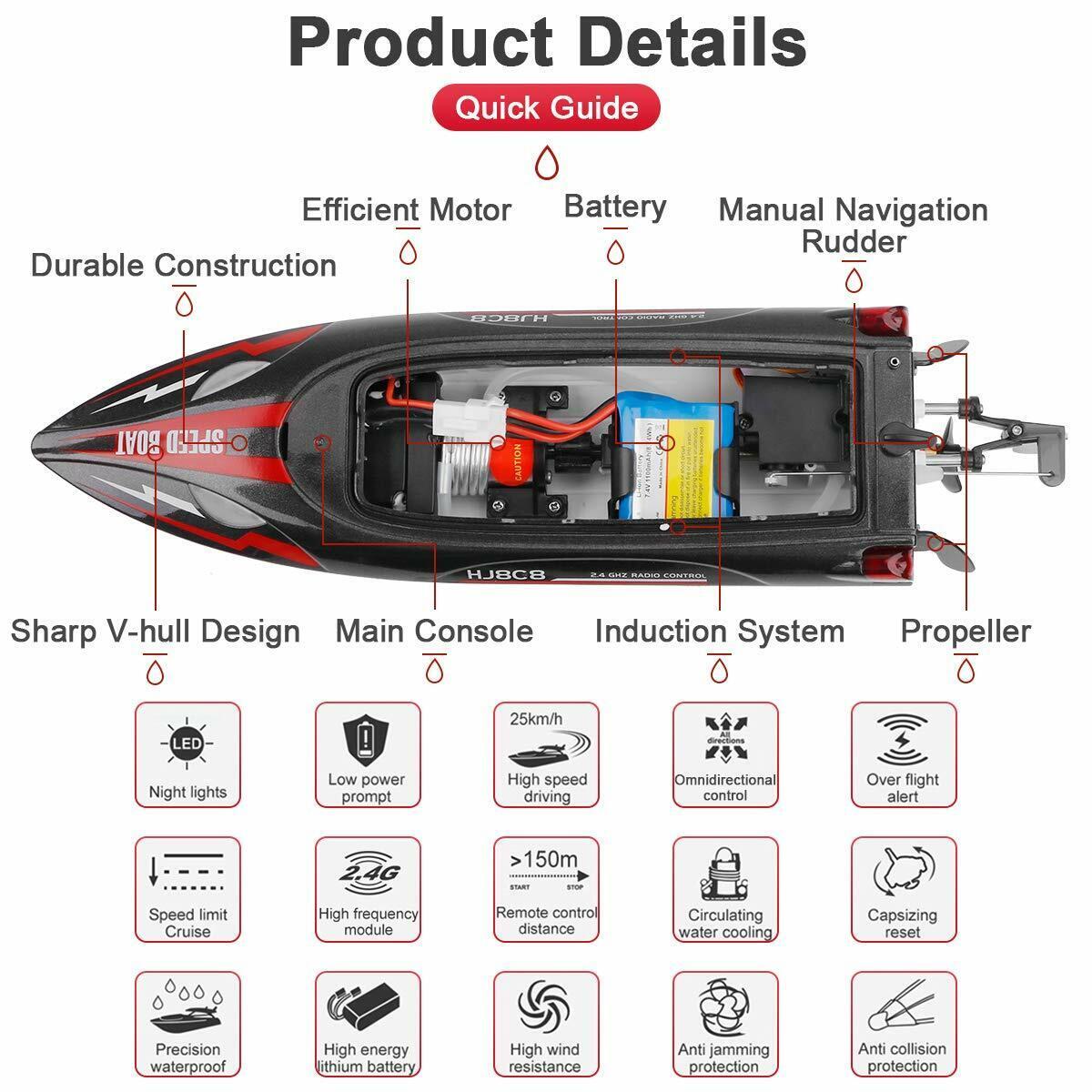 Hj808 Speedboat: Maintenance and Cost of the HJ808 Speedboat