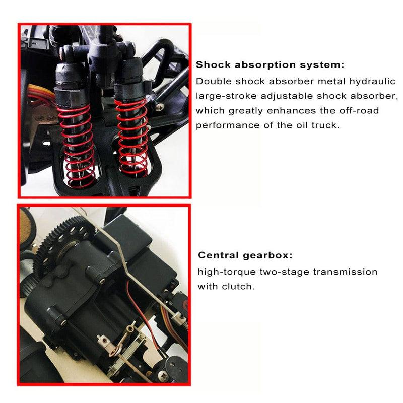 Hydraulic Rc Car: Enhanced Performance Capabilities