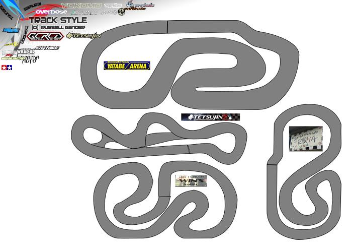 Rc Drift Track: Different types of RC drift tracks