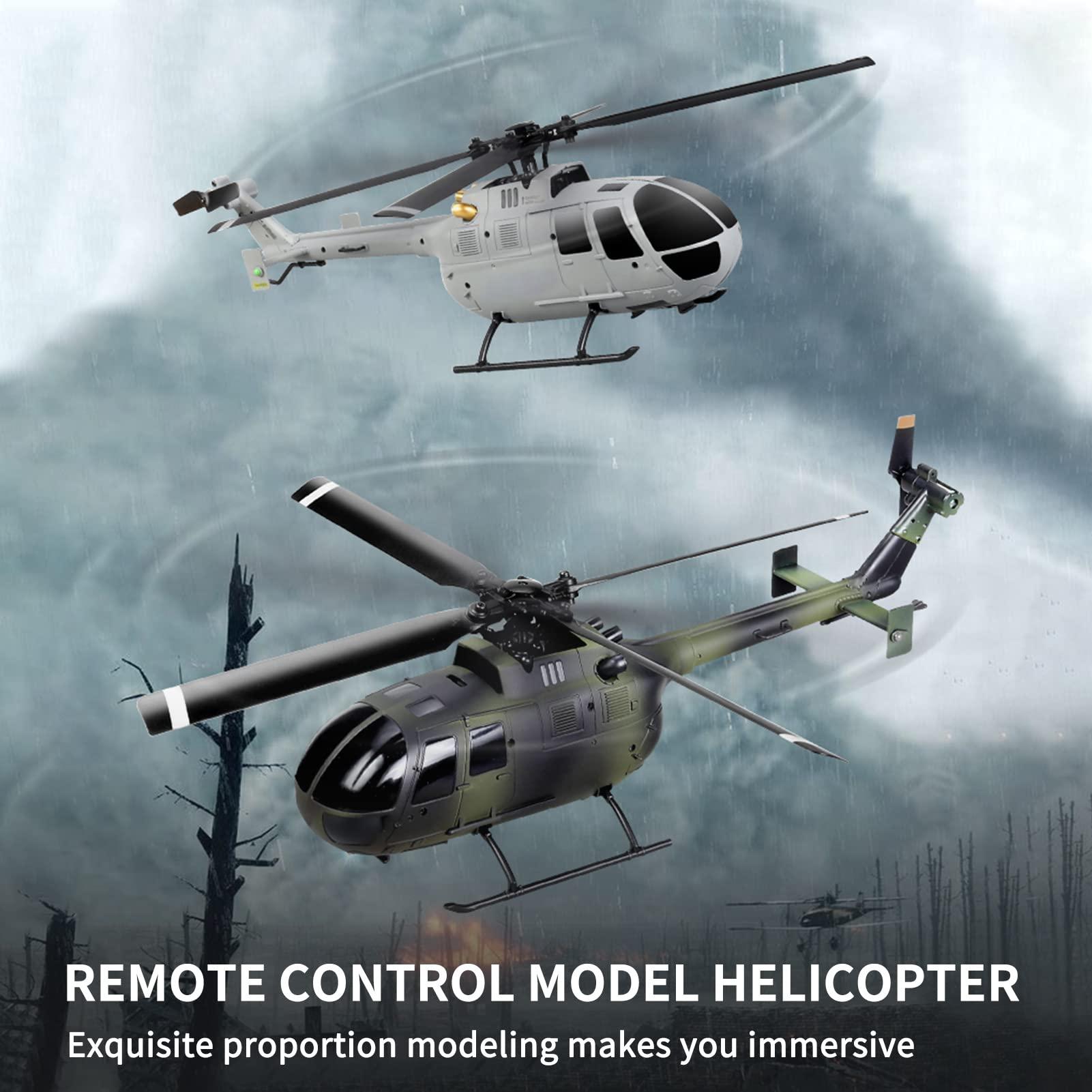 Gas Powered Rc Helicopter Amazon: Stay informed about the latest trends in gas powered RC helicopters on Amazon.