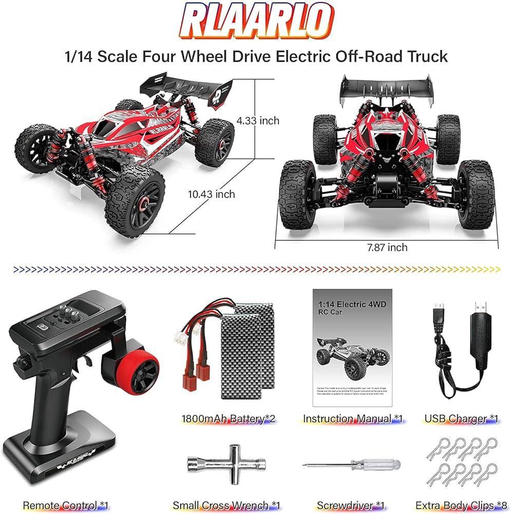 Rlaarlo Brushless: RLAARLO brushless: Versatile technology driving innovation in automotive, robotics, and healthcare industries.