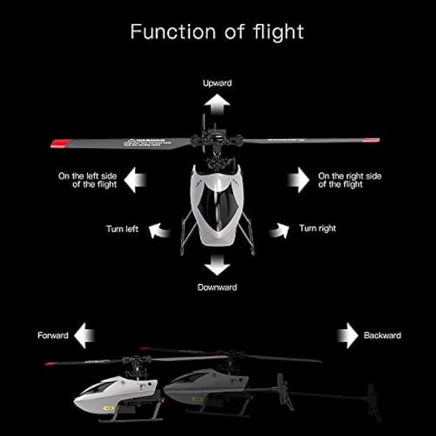 C129 Helicopter: Versatile and Vital: The C129 Helicopter's Military Applications 