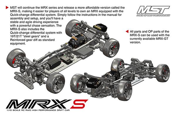 Mst Rc Cars:  Key features and customization options make MST RC Cars a favorite among enthusiasts.