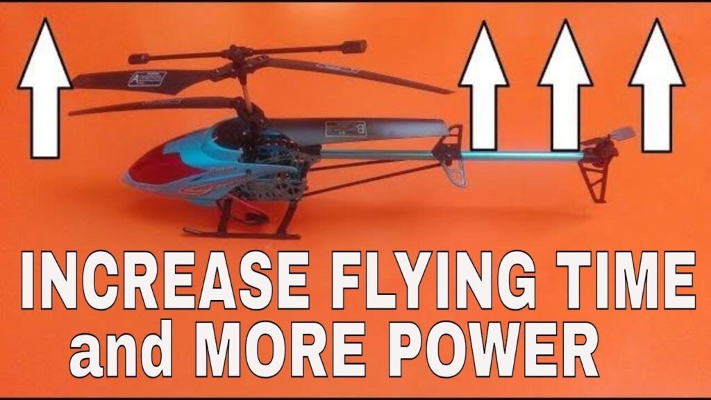 Propel Remote Control Helicopter A Comprehensive Guide to Design