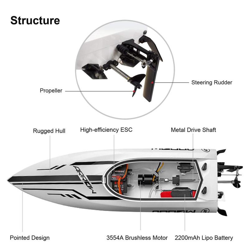 Udirc Arrow 5: Discover the Stunning Features of UDIRC's Arrow 5 Drone