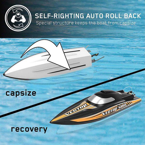 Sr80 Rc Boat:  Key Features of the SR80 RC Boat