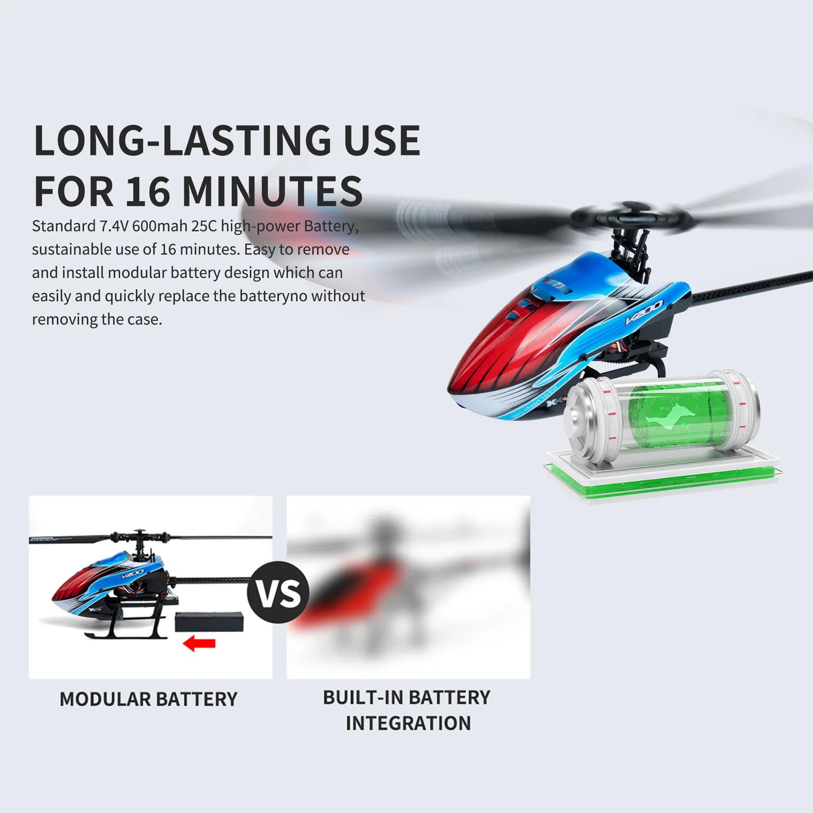 Blade Remote Control Helicopter:  Key Features and Functionality of the Blade Remote Control Helicopter