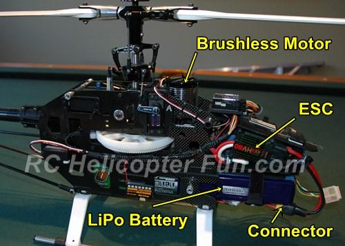 Most Powerful Rc Helicopter: Key Factors: Motor Size, Battery Capacity, and Blade Design for Powerful RC Helicopters
