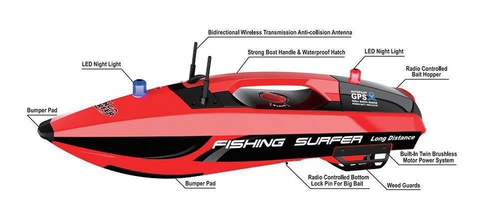 Jabo Rc Fishing Boat: Experience fishing in a whole new way with the Jabo RC fishing boat.