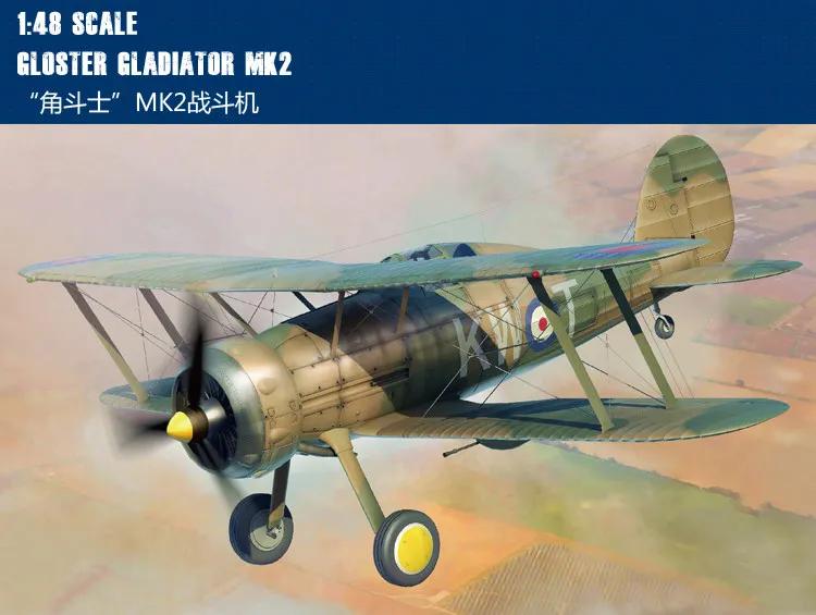 Gloster Gladiator Rc Plane: Assembling and Maintaining the Gloster Gladiator RC Plane