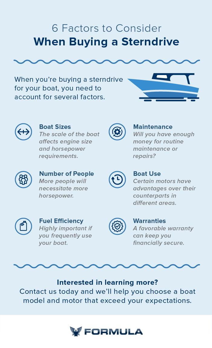 Gas Powered Model Boats: Consider these factors before purchasing a gas-powered model boat.