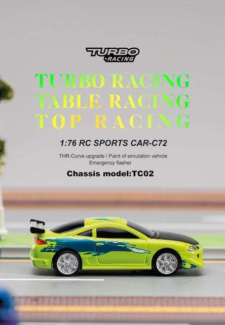 C72 Rc Car: The Mighty Mini: A Deep Dive into the C72 RC Car