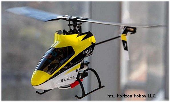 Blade Rc Helicopter:  Controls and Usage Mastering Blade RC Helicopter Controls
