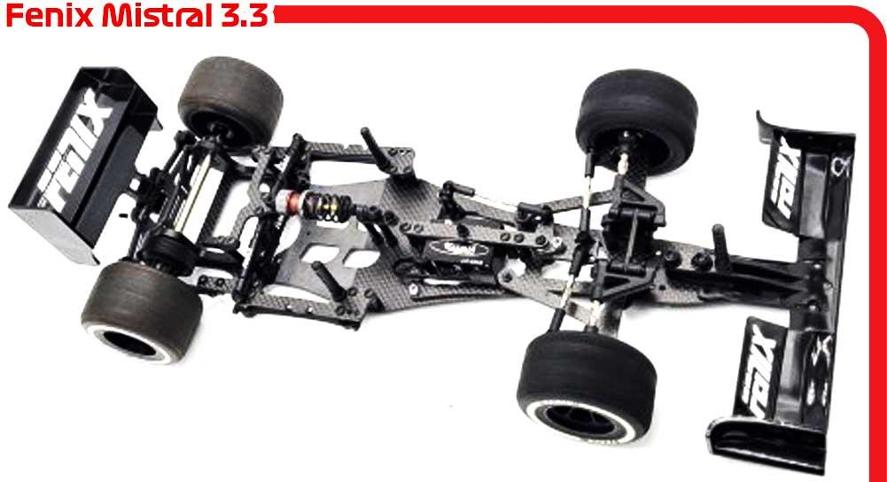 Formula 1 Rc: Websites and Resources for Formula 1 RC Enthusiasts