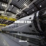 Hangar 9 RV4: The Ultimate Remote Control Aircraft Model