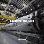 Hangar 9 Tiger 30cc: The Ultimate Airplane for Enthusiast Pilots