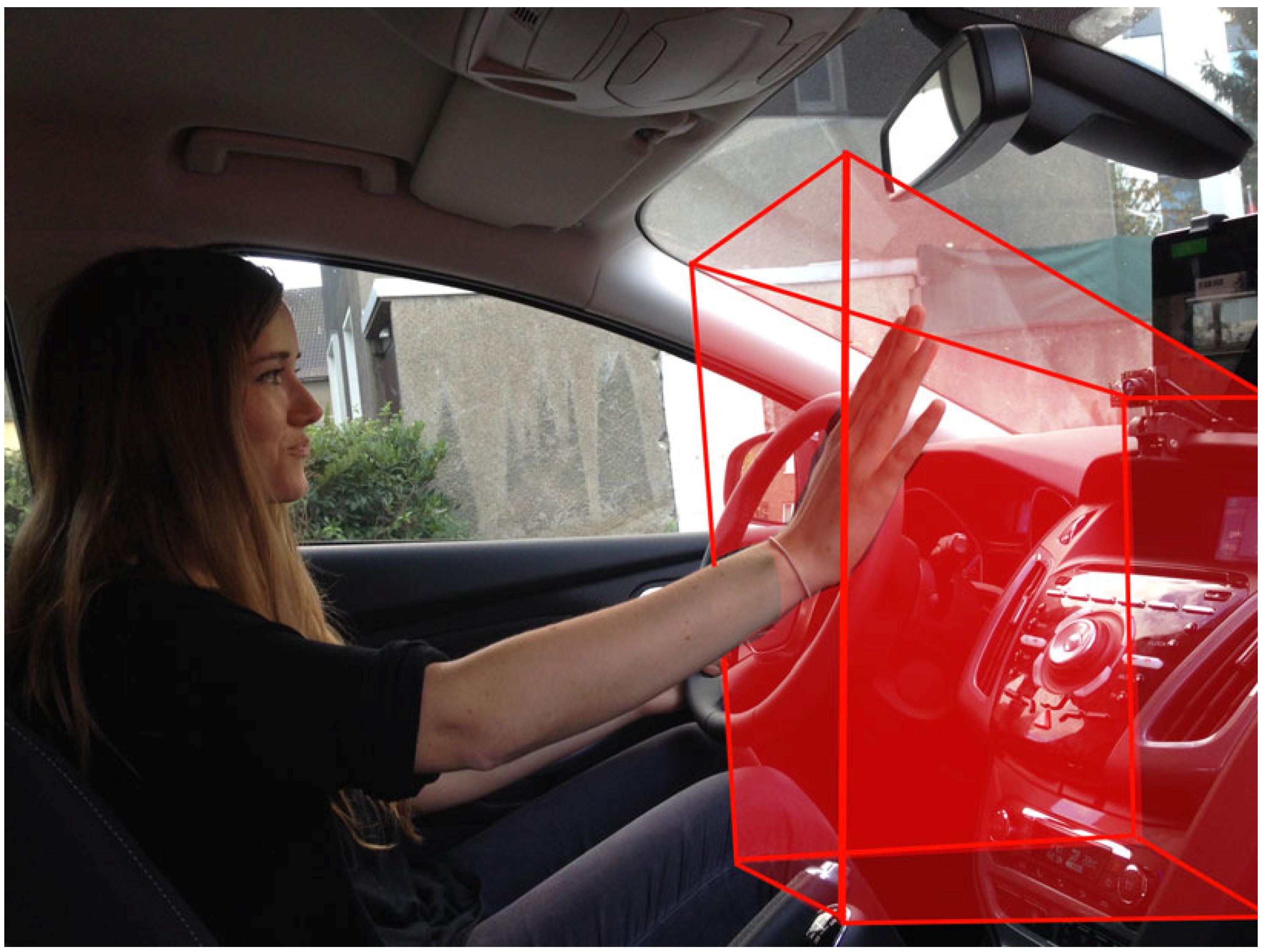 Hand Gesture Control Car: Challenges and potential benefits of hand gesture control cars