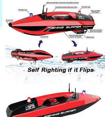 Remote Control Fishing Boat With Baitcasting: Benefits of a Remote Control Fishing Boat with Baitcasting