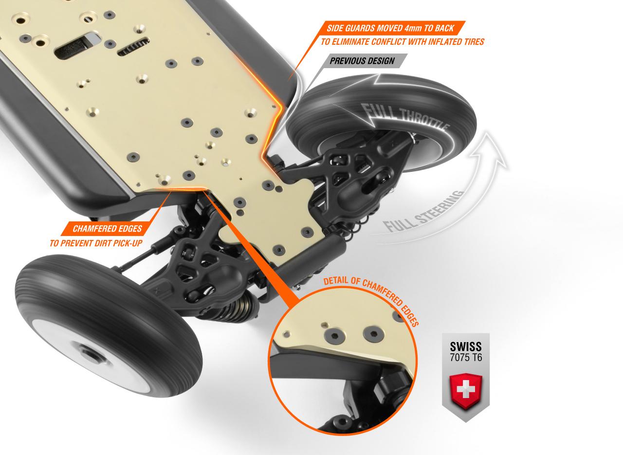 Xray Xb8E 2022: Next-Level Performance: A Look at the xray xb8e 2022's Top-of-the-Line Drivetrain and Suspension System