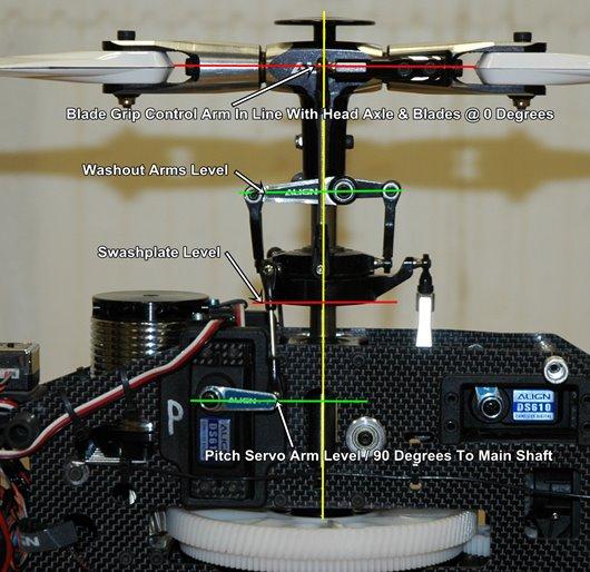 Tamiya Rc Helicopter: Tips for Safe Operation and Maintenance of Tamiya RC Helicopter