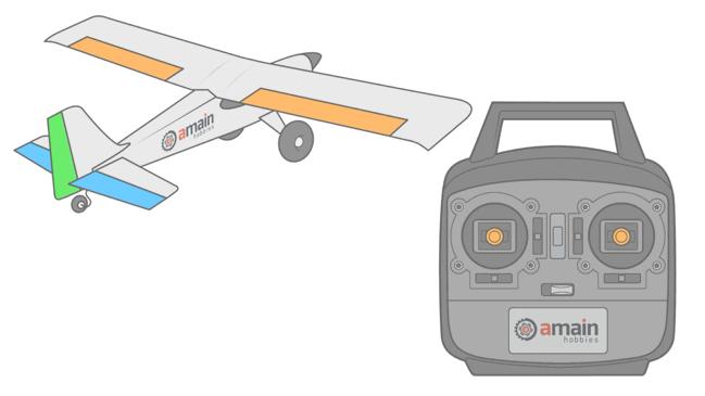 Control Aeroplane Remote Control Aeroplane: Mastering Your RC Aircraft: Understanding the Control System