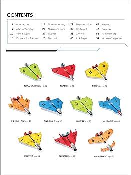 Rc Paper Plane: Tips for Flying RC Paper Planes: From Choosing the Right Model to Safety Precautions