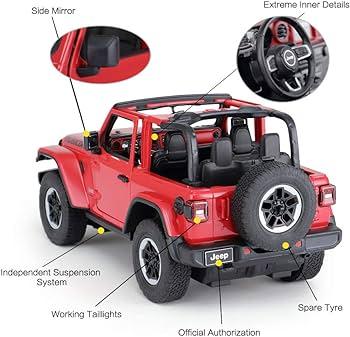 Best Remote Control Jeep: Types and Styles of Remote Control Jeeps.