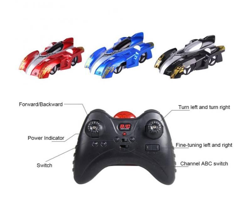 Anti Gravity Rc Car: Possible output:Uses and Applications