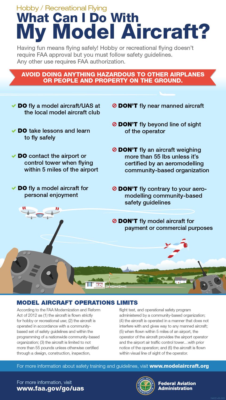 Rc Passenger Plane: // Regulatory Challenges