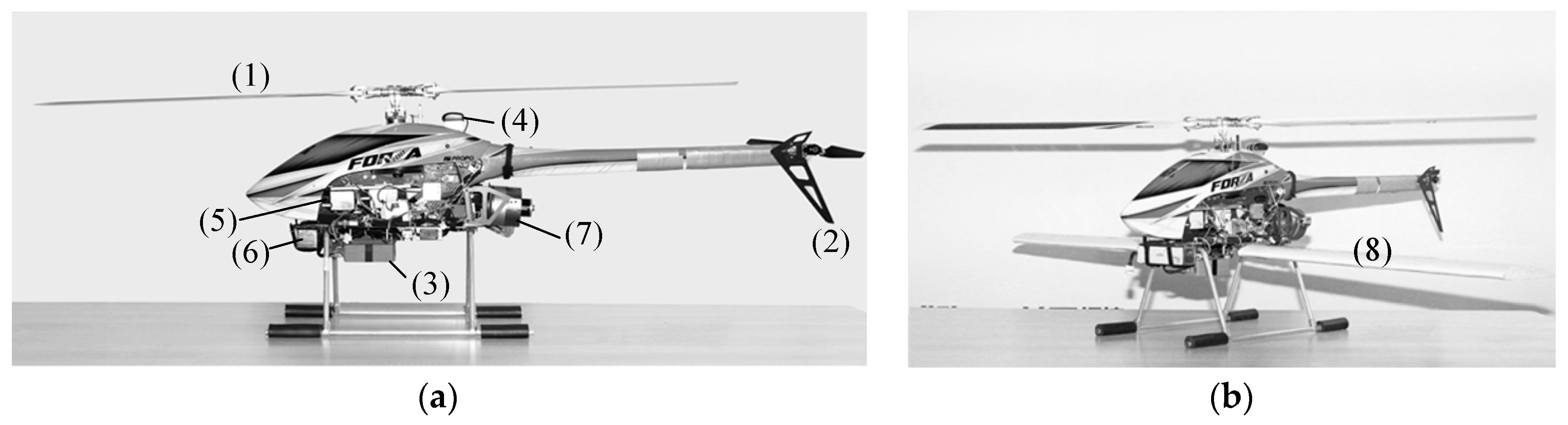 Aeroplane Helicopter Remote Control: Merging Technology: The Impact of Aeroplane Helicopter Remote Control on Various Industries