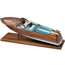Ebay Remote Control Boats: Choosing the Perfect eBay Remote Control Boat: Features to Consider 