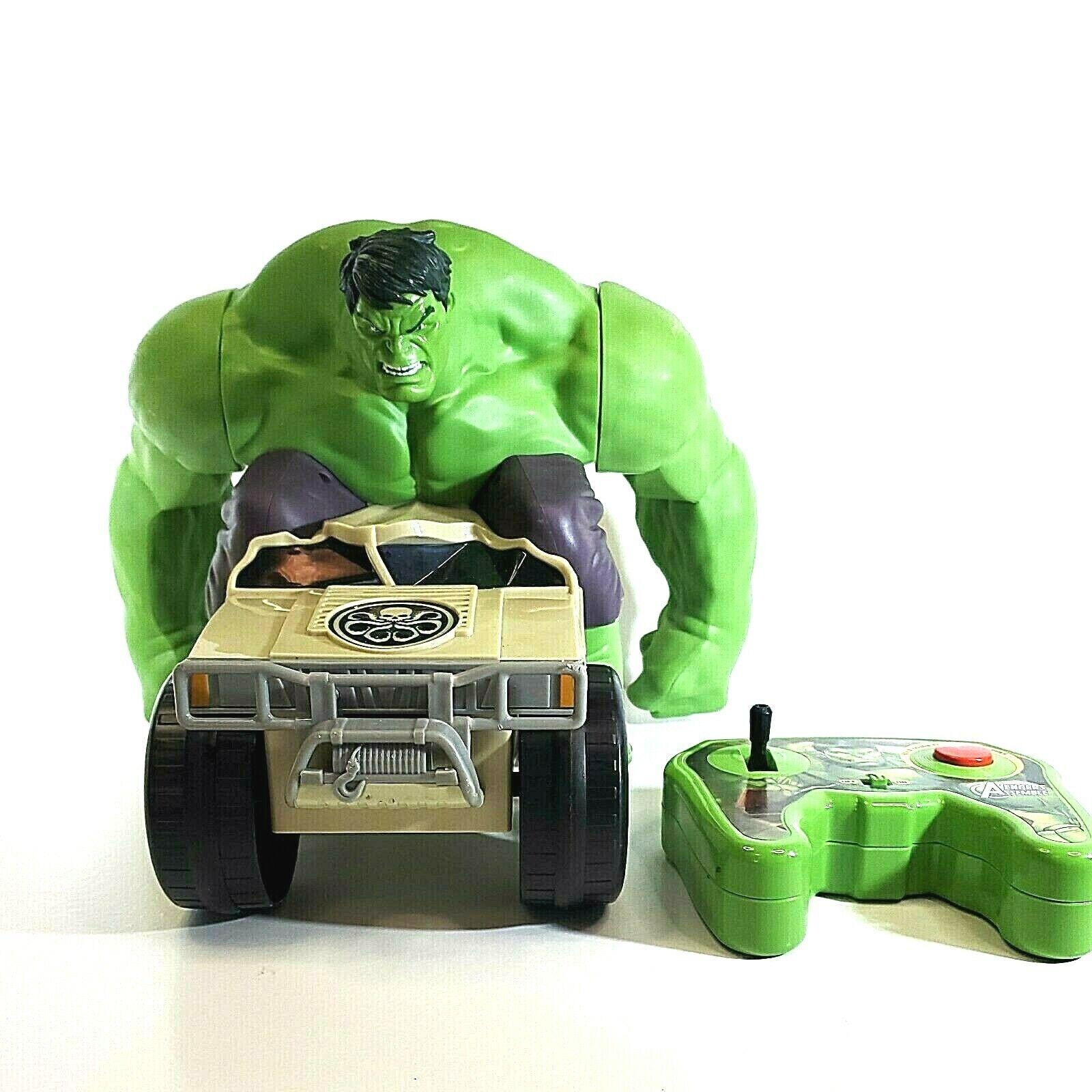 Hulk Rc Car: Facts About Hulk RC Car's History and Popularity