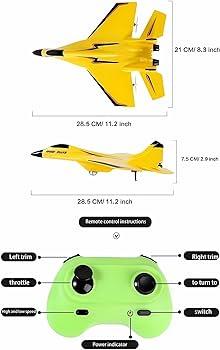 New Remote Control Airplanes: Upgraded features and availability of new remote control airplanes