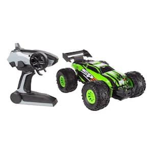Remote Control Monster Trucks: Different types of remote control monster trucks