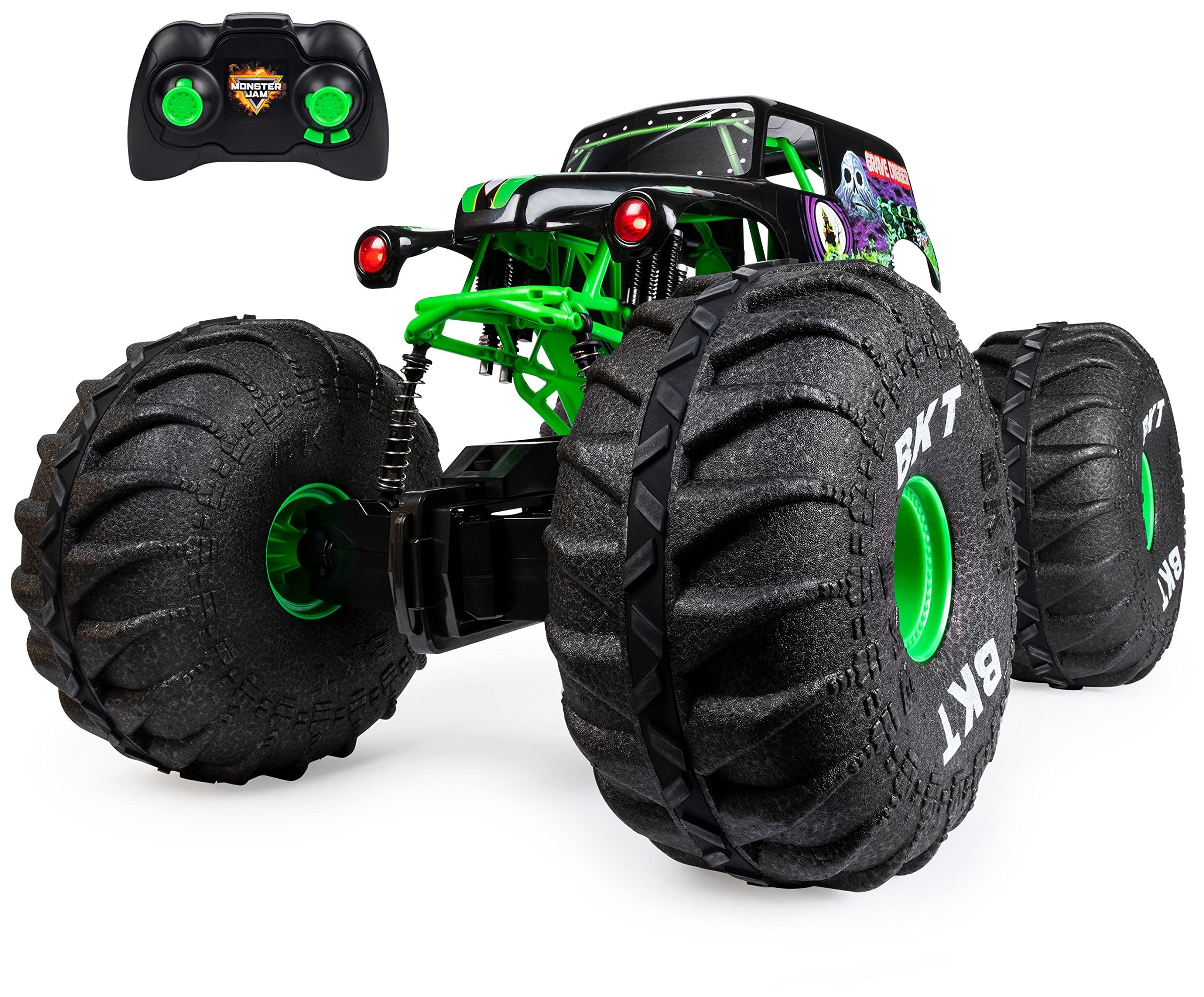 Remote Control Monster Trucks: Factors to Consider When Choosing a Remote Control Monster Truck