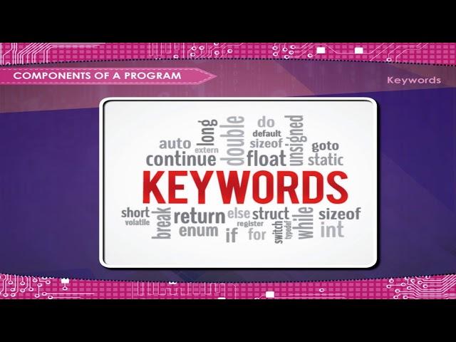 Hj8C8: Usage and Examples of the 'hj8c8' Keyword in Computer Programming