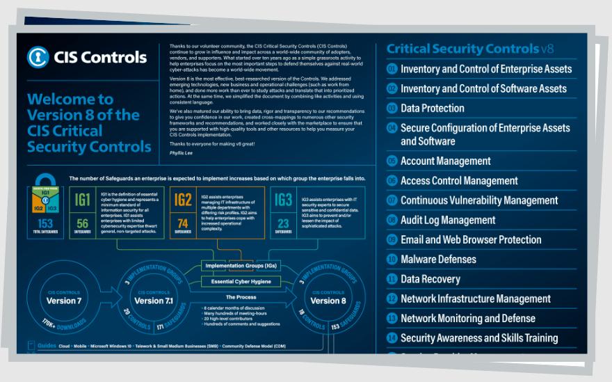 Hj8C8: Hj8c8: An Important Keyword in Security Systems