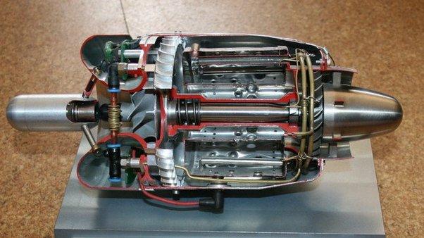 Working Model Jet Engine: Safety measures for working model jet engines.