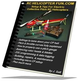 Brushless Rc Helicopter: Proper maintenance for a flawless flight experience. 