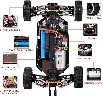 Wltoys 124019 Rc Car: High Performance and Customizable: The WLtoys 124019 RC Car