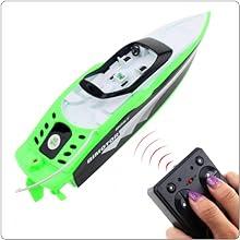 Mini Rc Boat: Key Components of Mini RC Boats: Powering, Controlling, and Manipulating Movement on the Water