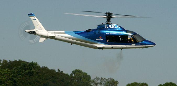 Agusta A109 Rc Helicopter:  Purchasing Options for Agusta A109 RC Helicopter 