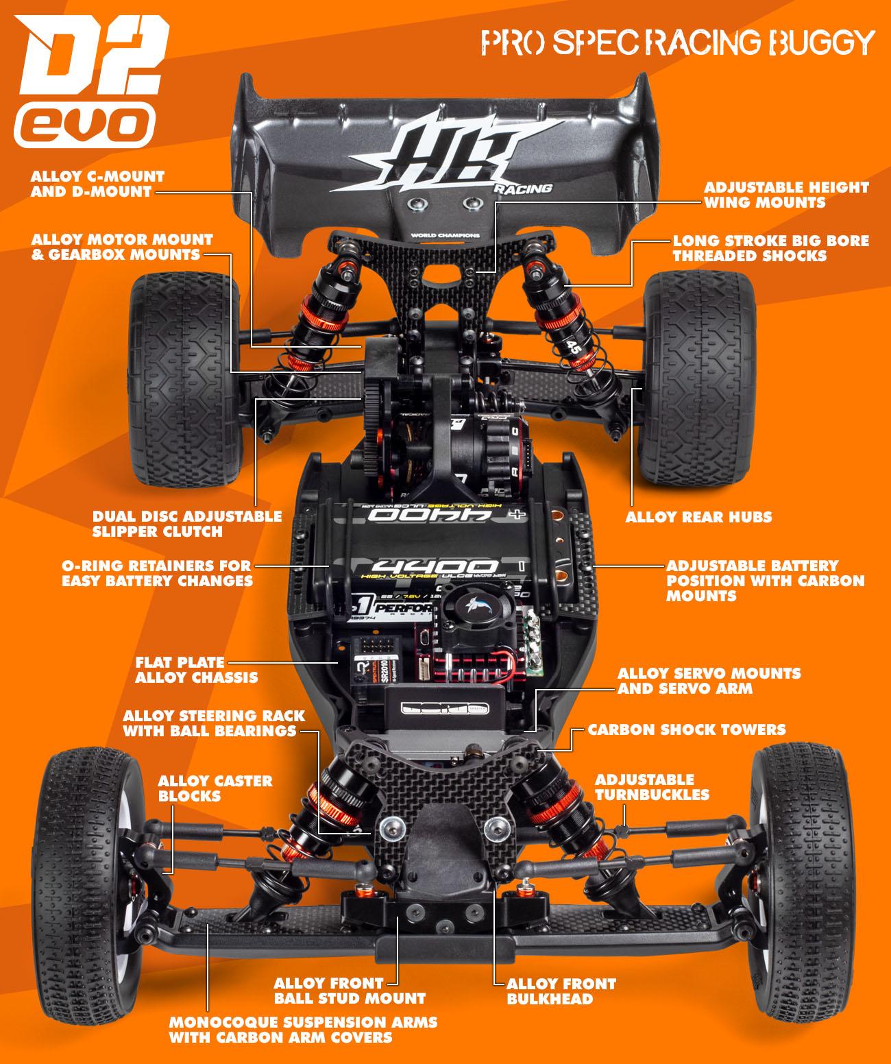 Hb Racing D2 Evo: Top-Performance Off-Road Buggy with Advanced Features for Thrilling Racing