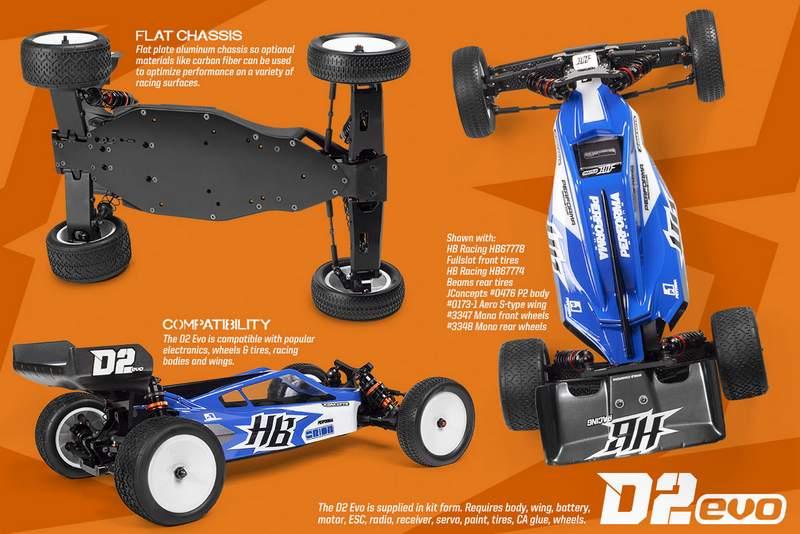 Hb Racing D2 Evo:  Where to Buy HB Racing D2 EVO: Online and Hobby Shop Options